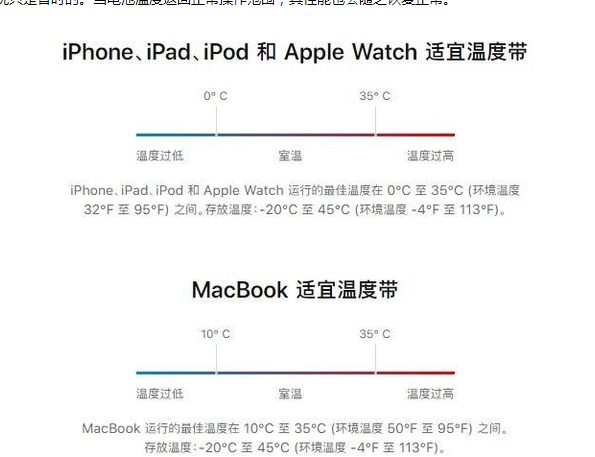 柳南苹果13维修分享iPhone 13耗电越来越快怎么办 