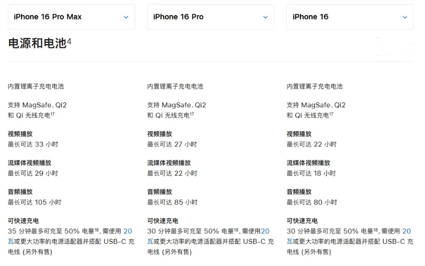 柳南苹果手机维修分享 iPhone 16 目前实测充电峰值功率不超过 39W 